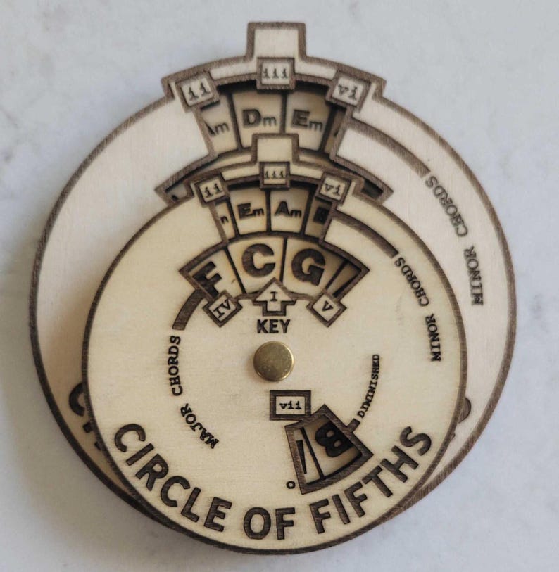 Puede incluir: Una herramienta de teor&iacute;a musical de c&iacute;rculo de quintas de madera con un dial giratorio. El dial tiene las notas C, G, D, A, E, B, F# y los n&uacute;meros romanos I, IV y V. El anillo exterior tiene las palabras "ACORDES MAYORES" y "ACORDES MENORES".