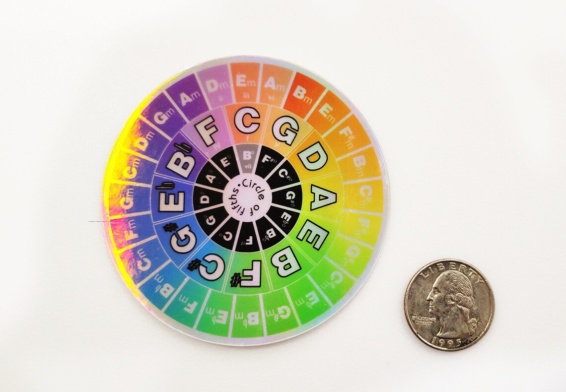 Circle Of Fifths Bumper Sticker - 5" Vinyl Decal For Musicians