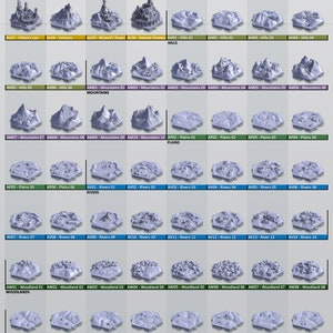 Op de afbeelding: Een gids met verschillende miniatuur terreintegels voor tabletop gaming. De tegels omvatten nederzettingen, forten, heuvels, bergen, vlaktes, rivieren, bossen en wegen. Elke tegel is gelabeld met een unieke code.