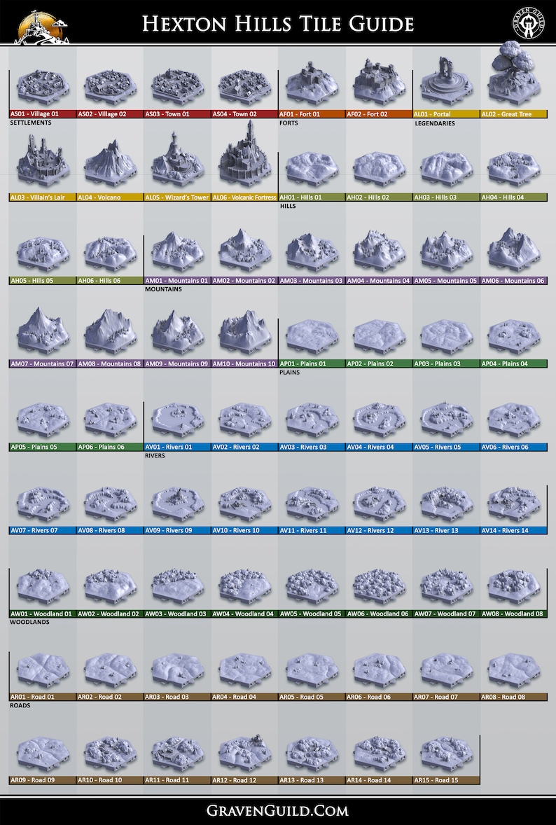 Op de afbeelding: Een gids met verschillende miniatuur terreintegels voor tabletop gaming. De tegels omvatten nederzettingen, forten, heuvels, bergen, vlaktes, rivieren, bossen en wegen. Elke tegel is gelabeld met een unieke code.