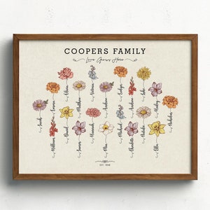Birth Flower Family Garden | Birth Month Flower Print | Personalized Mother's Day Gift | Gift for Her | Custom Birth Flower Garden Print