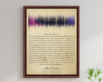 Sound Wave Art, Custom Sound Wave Print, Soundwave Gift,Personalized Voice Wave,Wedding Vows,Anniversary Gifts,Song Lyric Frame,Mothers day