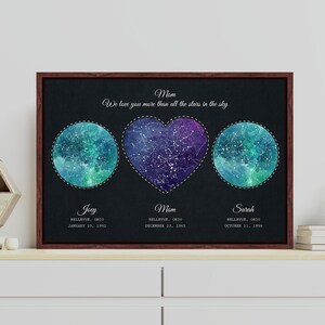 Personalized Mom Gift, Mothers day gifts from daughter, Constellation Night Sky Art, Unique Anniversary Gifts, Wedding Gift for Couples