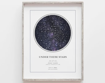 Custom Star Map Print, Special Date Anniversary Gift, Night Sky Print, Star Map Poster, Wedding Gift, Constellation Print, Personalized Gift