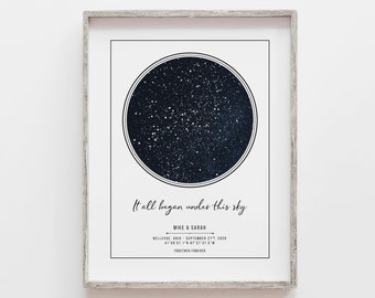 Custom Star Map Print, Special Date Anniversary Gift, Night Sky Print, Star Map Poster, Wedding Gift, Constellation Print, Personalized Gift