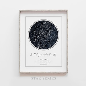 Impression de carte des étoiles personnalisée, cadeau d'anniversaire de date spéciale, impression de ciel nocturne, affiche de carte des étoiles, cadeau de mariage, impression de constellation, cadeau personnalisé