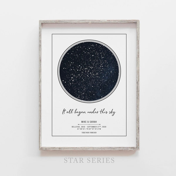 Custom Star Map Print, Special Date Anniversary Gift, Night Sky Print, Star Map Poster, Wedding Gift, Constellation Print, Personalized Gift