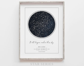 Custom Star Map Print, Night We Met Anniversary Gift, Night Sky Print, Star Map Poster, Personalised Wedding Gift, Constellation Star Print