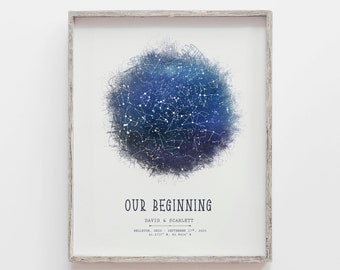 Custom Star Map Print, Night You Were Born, New Baby Gift, Stars The Night Sky, Stars Above Map Poster, Wedding Constellation Print Gift