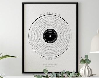 Vinyl record first dance song lyrics | Bride to be gift from bridesmaid | Song lyrics for anniversary | Bride wedding day gifts from maid