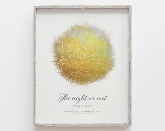 Custom Star Map Print, Special Date Anniversary Gift, Night Sky Print, Star Map Poster, Wedding Gift, Constellation Print, Personalized Gift