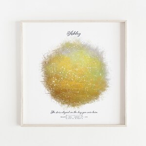 Birthday Constellation Print, Custom Star Map by Date Poster, First Birthday Canvas Prints, Unique Birthday Gift for Her, Night Sky Prints