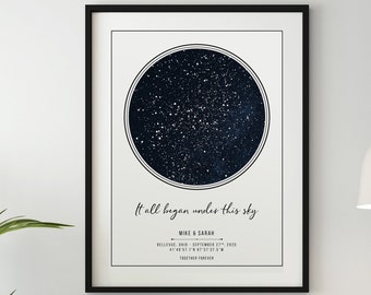 Custom Star Map By Date and Location, Personalized Sky Map Printable, Our First Date Constellation Star Map, Star Chart Gift for Her and Him