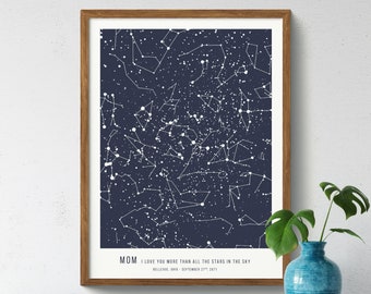 May include: A framed print with a navy blue background and white stars and constellations. The print has the text "MOM I LOVE YOU MORE THAN ALL THE STARS IN THE SKY BELLEVUE, OHIO - SEPTEMBER 27, 2011".