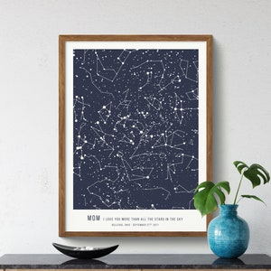 Star map print custom by date, Printable Star Chart Poster, Christmas gift galaxy star print, Constellation Map where we met night sky print