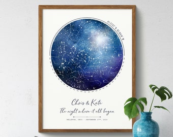 Custom star map print, Special date anniversary gift, Star map poster, Night sky print, Wedding gift, Constellation print, Personalized gift