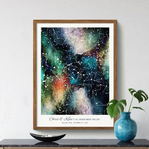 Custom star map, The night we met night sky print, Star map printable poster, Constellation wedding anniversary personalized engagement Gift