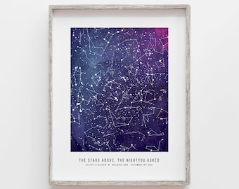 Custom Star Map, Digital Download, Star map Print, Night Sky Chart,Personalized Star Gift Husband Wife Anniversary Birth Gift Baby Birthday