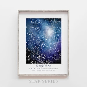 Star Map by Date Wedding Anniversary gift for husband wife, Custom Night Sky Print, Personalized Digital Star Chart, The night we met stars