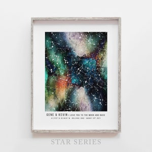 Mappa stellare personalizzata per data, Mappa stellare digitale Regalo di anniversario di carta per lui, Regalo di San Valentino con stampe del cielo notturno per fidanzato e lui