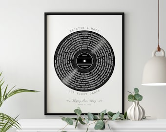 Any Song Lyrics Personalised Print | Custom Vinyl Record Label Wedding | First Dance Anniversary Gift For Him Her | Newlyweds Couple Print