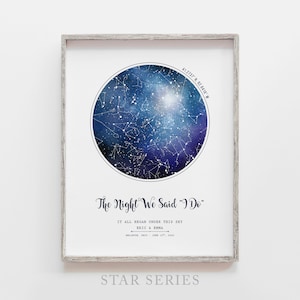 Custom Star Map Print, Night We Met Anniversary Gift, Night Sky Print, Star Map Poster, Wedding Gift, Constellation Print, Personalised Gift