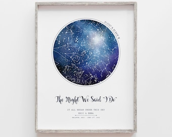 Custom Star Map Print, Night We Met Anniversary Gift, Night Sky Print, Star Map Poster, Wedding Gift, Constellation Print, Personalised Gift