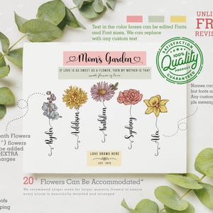 Bohva Mothers Day Personalized Gifts For Mom From Daughter