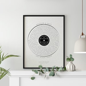 Our Wedding Song Lyrics Wall Art, Custom Printable Song, Personalized Anniversary Gift, Our First Dance Wedding Song, Custom Music Poster