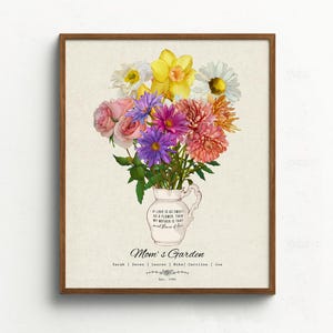 Birth Flower Family Bouquet, Birth Month Flower Art Custom, Personalized Birth Month Flower Art Print Gift | Flower Bouquet Digital Download