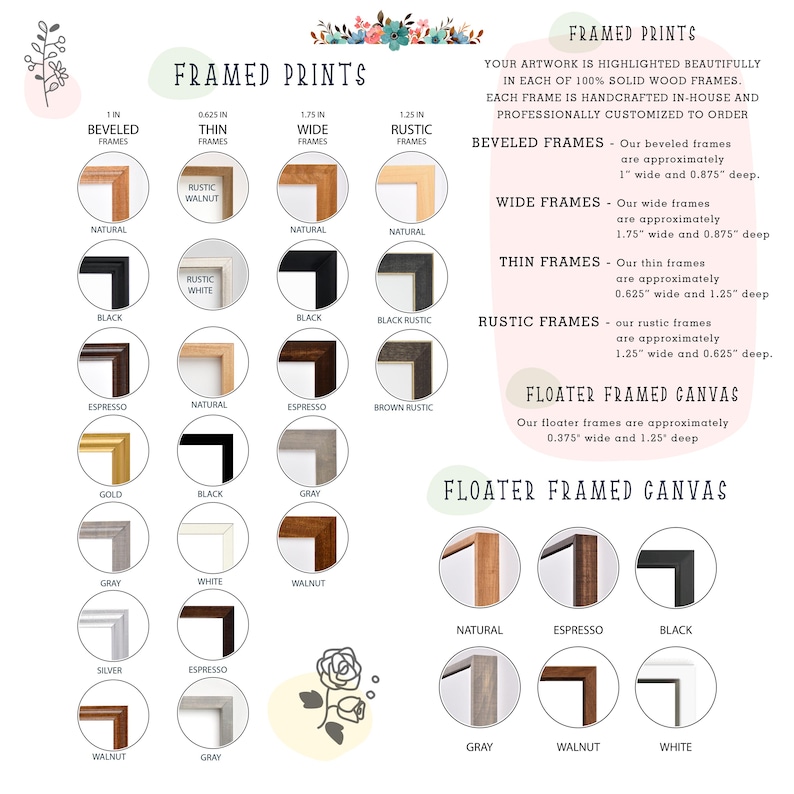 Puede incluir: Una gu&iacute;a visual de impresiones enmarcadas y lienzos flotantes. La imagen muestra varios estilos de marcos, incluyendo biselados, anchos, delgados y r&uacute;sticos, con opciones de color como natural, negro, espresso y gris. Las dimensiones de los marcos est&aacute;n en pulgadas.