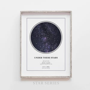 Personalized Night Sky Print, Star Map by Date, The Night We Met, 1 Year Anniversary Gift for Husband, Christmas Gift for Wife