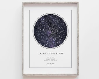 Personalized Night Sky Print, Star Map by Date, The Night We Met, 1 Year Anniversary Gift for Husband, Christmas Gift for Wife