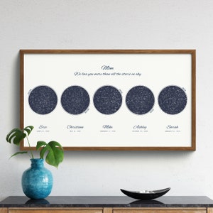 Custom Star Map Print for Mom, Star Map Print, Personalized Mothers day Gifts, Unique Star Map for Mom, Night Sky print, Star Map Art,