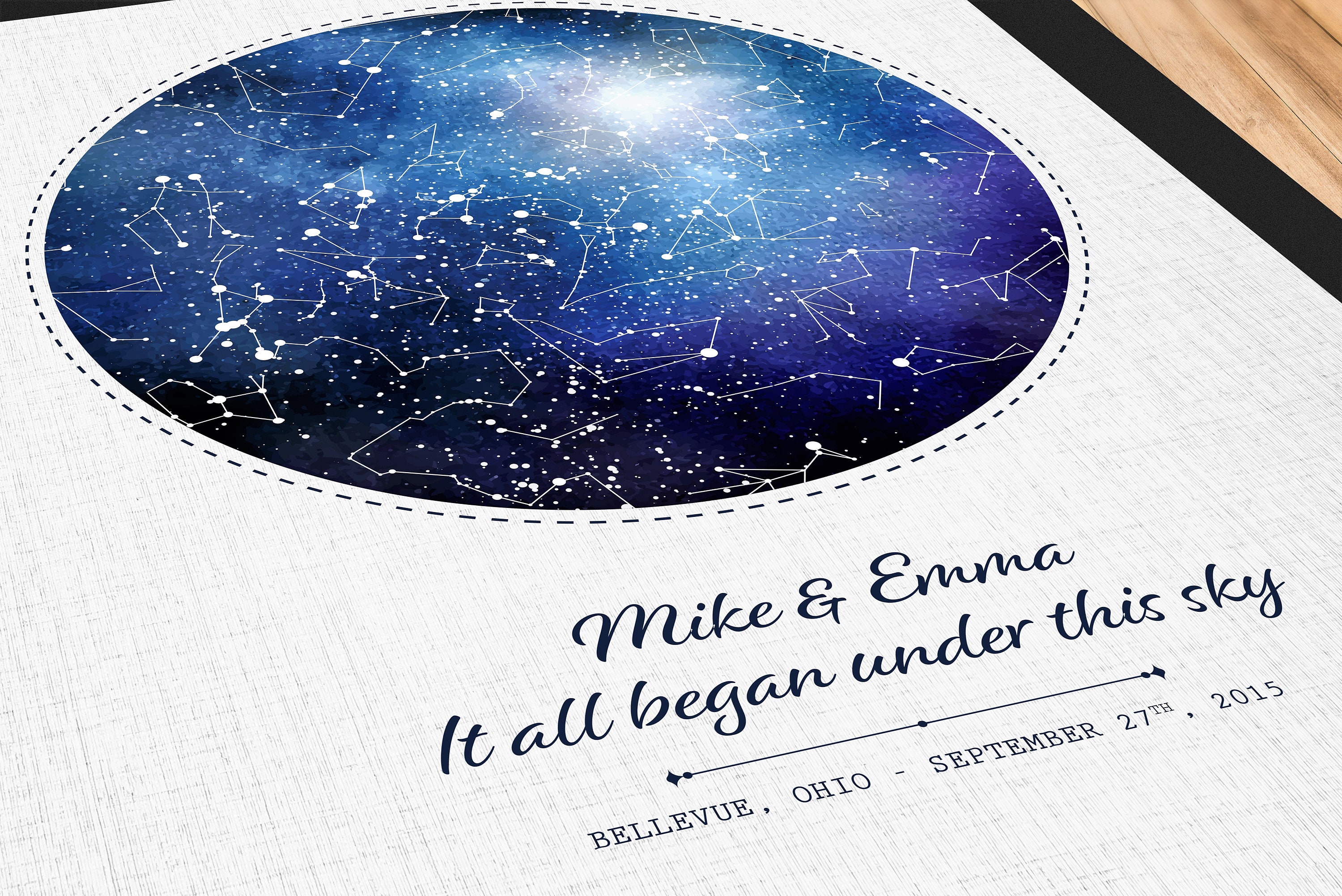 Custom night sky prints Birthday star map print Boyfriend Etsy