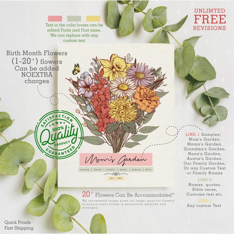 Puede incluir: Una impresi&oacute;n art&iacute;stica floral con un ramo de flores coloridas, incluyendo margaritas y cal&eacute;ndulas. La impresi&oacute;n incluye el texto "Mom's Garden" y los nombres de los miembros de la familia. El dise&ntilde;o tambi&eacute;n incluye el texto "Quality Product Guaranteed".