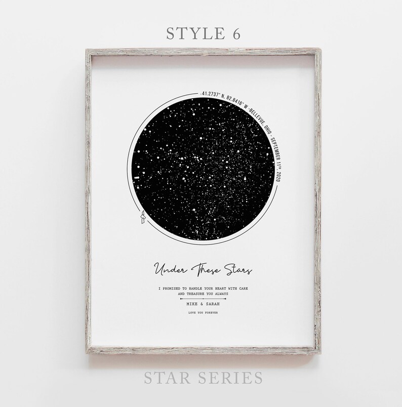 Custom Star Map Print, Special Date Anniversary Gift, Night Sky Print ...