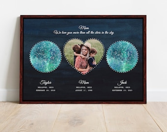 Personalize Mother day gift for Mom from Daughter, Mother Day night sky print  Gift, Mom Gift from Son Christmas Gift for Mom, Birthday Gift