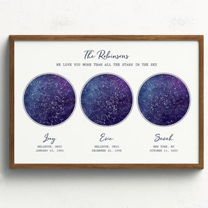 Our Family Star Map Prints, Personalized Custom Family Star Map Print, Constellation Star Map Print Gift for Dad, Star Gift for Grandparents