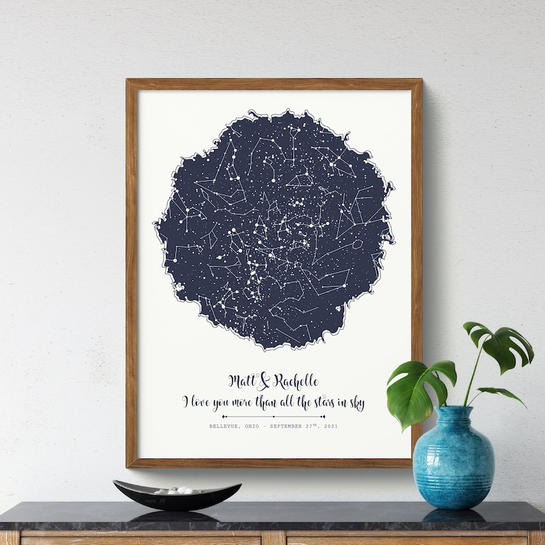 Star Map Print Custom by Date Printable Star Chart Poster Etsy