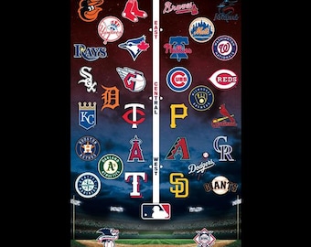 Major Leagues Teams Logos  22 x 34 inch rolled poster