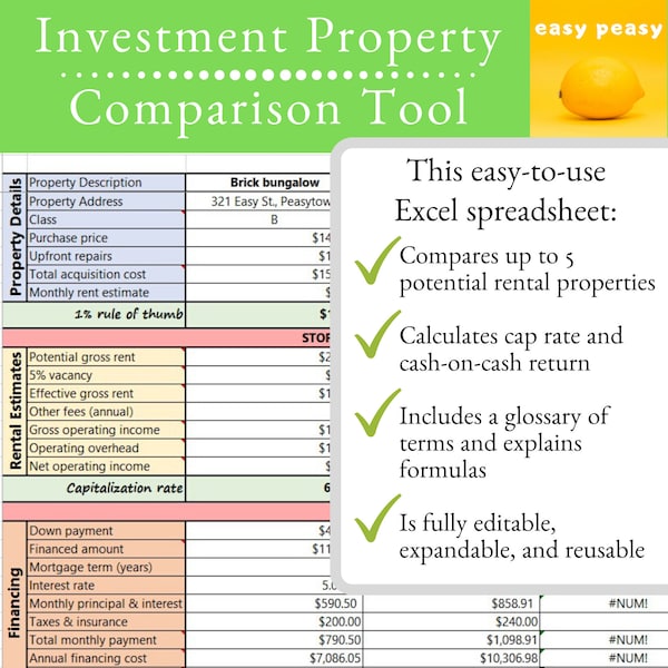 Real Estate Investment Property Comparison Tool, Beginner Investors, Fully Editable Excel Worksheet