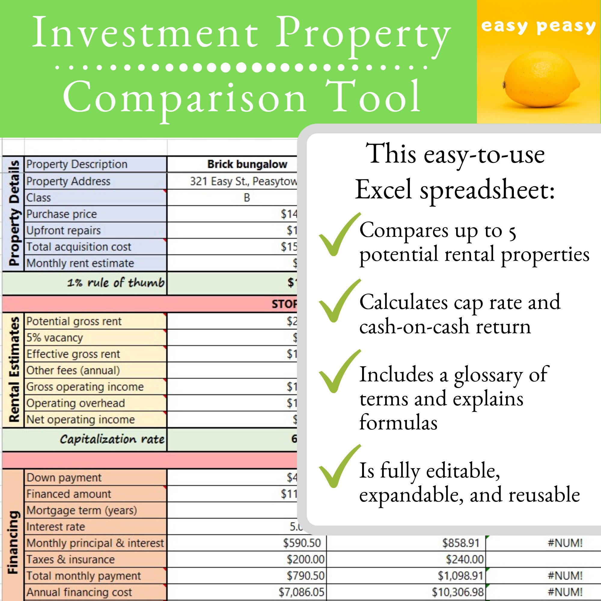 Real Estate Investment Property Comparison Tool, Beginner Investors