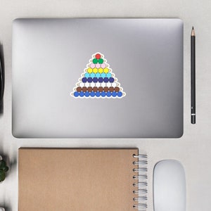 Montessori Beads Stair Sticker