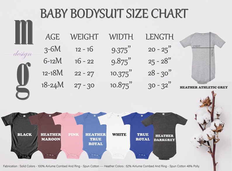 The image is a baby bodysuit size chart that provides measurements and corresponding colors for different age groups. It also includes a selection of baby bodysuits in various colors, such as black, pink, white, and grey, along with a plant with cotton bolls. The chart is designed to help parents and caregivers choose the appropriate size and color for their baby based on their age and size.