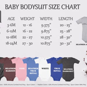 The image is a baby bodysuit size chart that provides measurements and corresponding colors for different age groups. It also includes a selection of baby bodysuits in various colors, such as black, pink, white, and grey, along with a plant with cotton bolls. The chart is designed to help parents and caregivers choose the appropriate size and color for their baby based on their age and size.