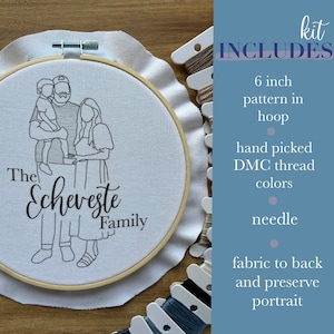 CUSTOM DIY Portrait Embroidery Kit | Custom Family Portrait Kit | Custom Wedding Gift Embroidery Kit