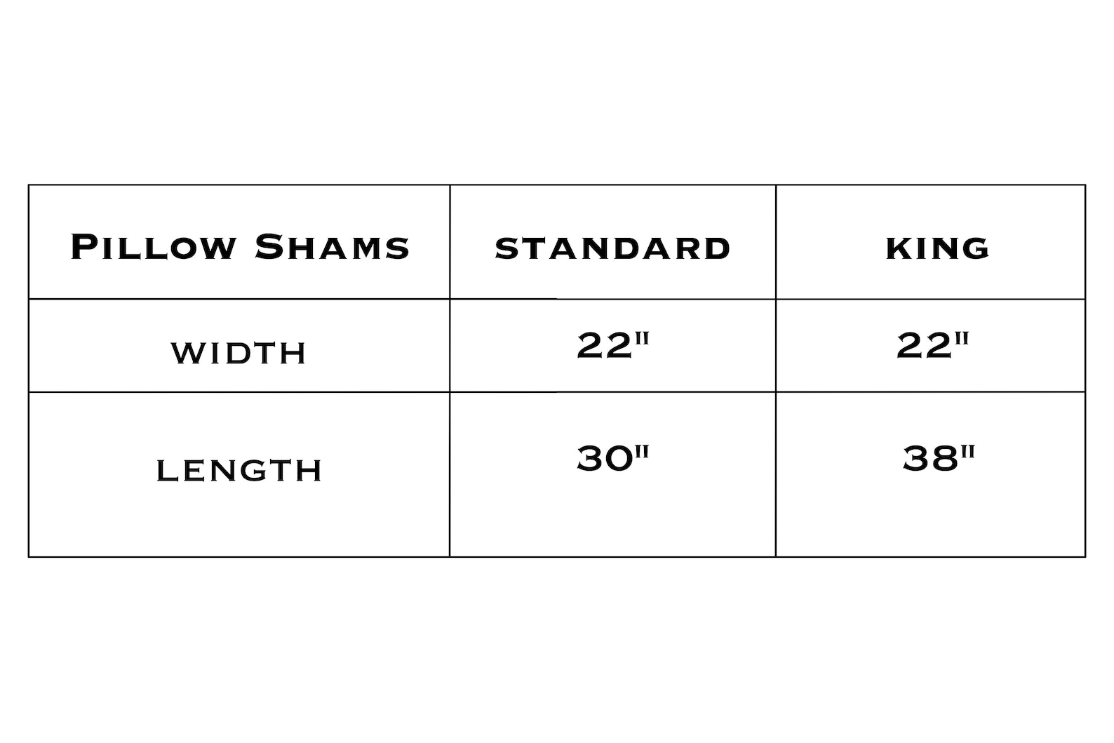 Euro Sham Size Chart