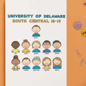 Dibujos animados personalizados ilustrado grupo retrato impresión / fin del año regalo