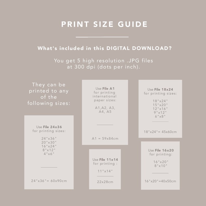 May include: A print size guide for digital downloads. The guide shows five different file sizes for printing, including international paper sizes like A1, A2, A3, A4, and A5. The guide also includes common print sizes like 18x24 inches, 16x20 inches, and 24x36 inches. The guide is written in English and includes both inches and centimeters.